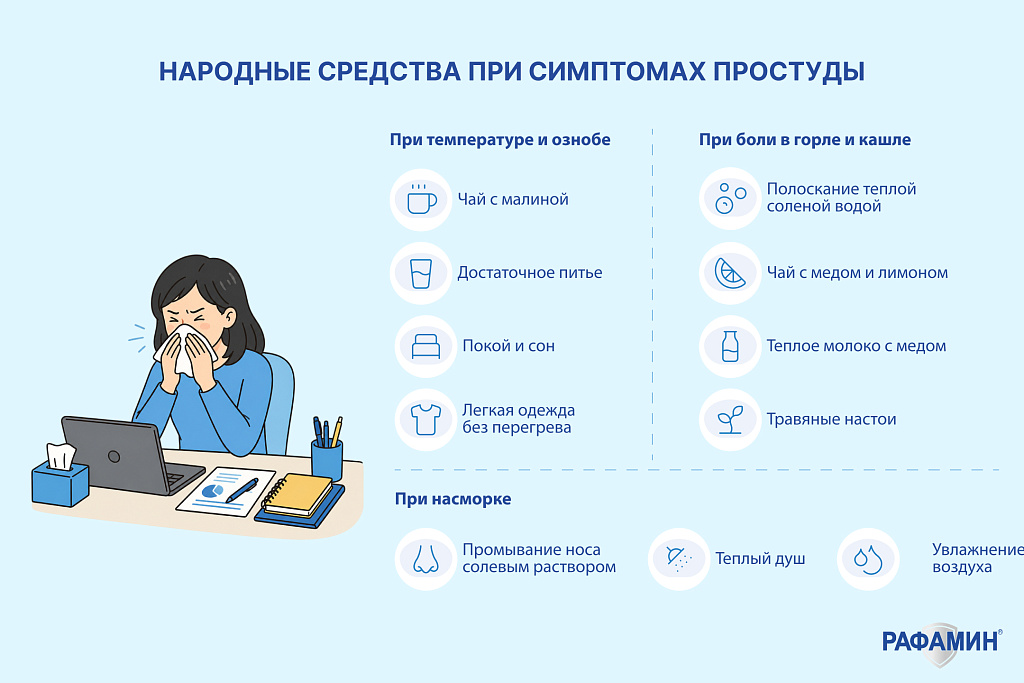 Народные средства при симптомах простуды
